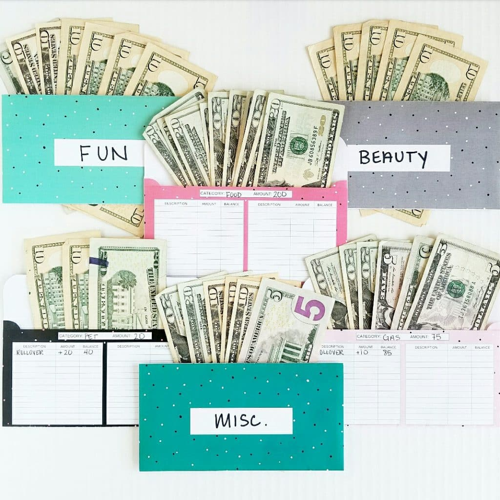 Best Budgeting Technique for Teens in 2024